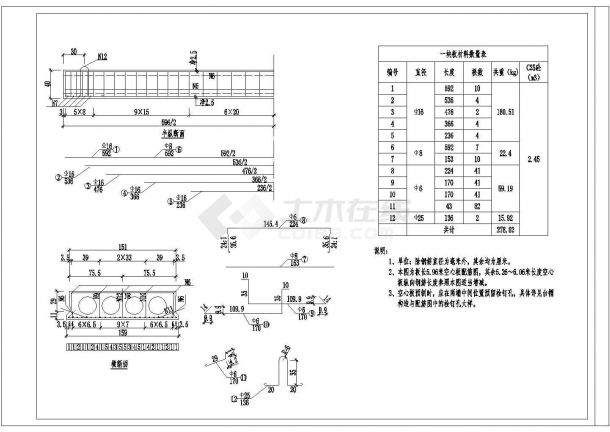 明渠盖板工程节点详图（共4张图纸）-图二