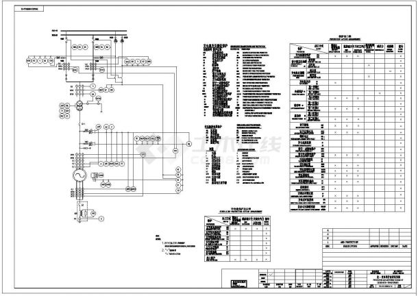 某标准型号发-变组保护测量电气控制原理设计CAD图纸-图一