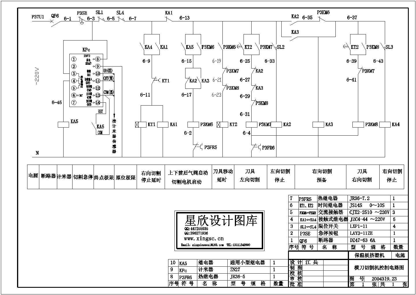 某标准型号横刀切割机电气自动控制原理设计CAD图纸
