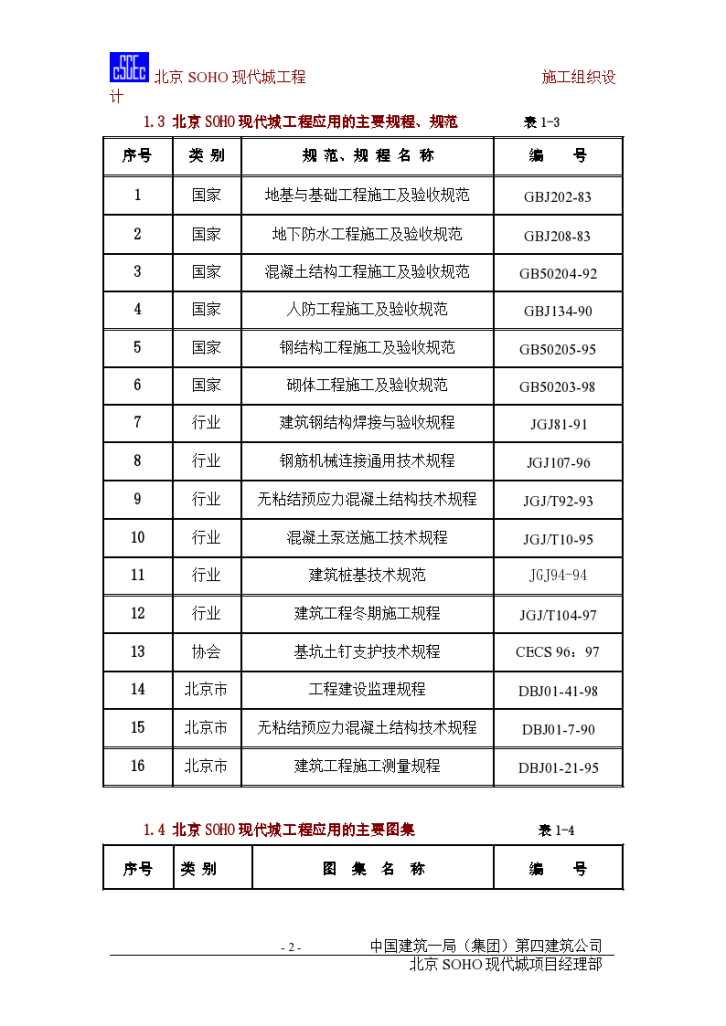 某现代城工程详细施工组织设计方案-图二