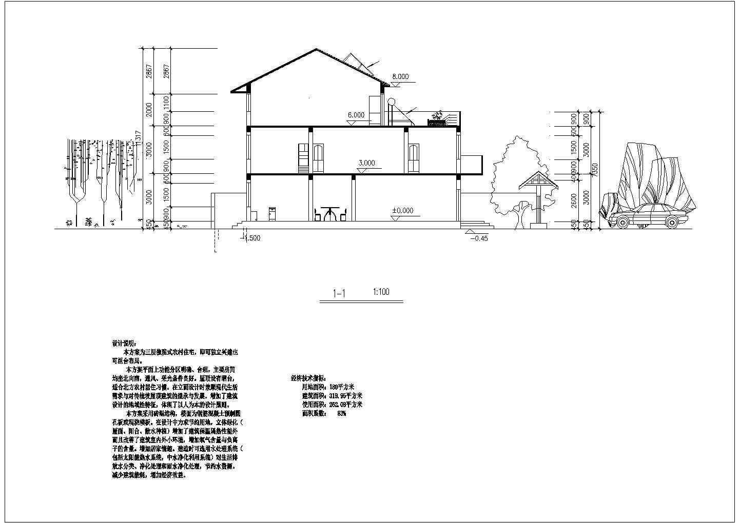 2层框混结构双拼别墅平立剖面设计CAD图纸（每户320平米）