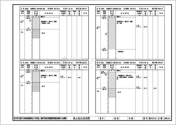 西部开发省际公路取土钻孔柱状图-图一