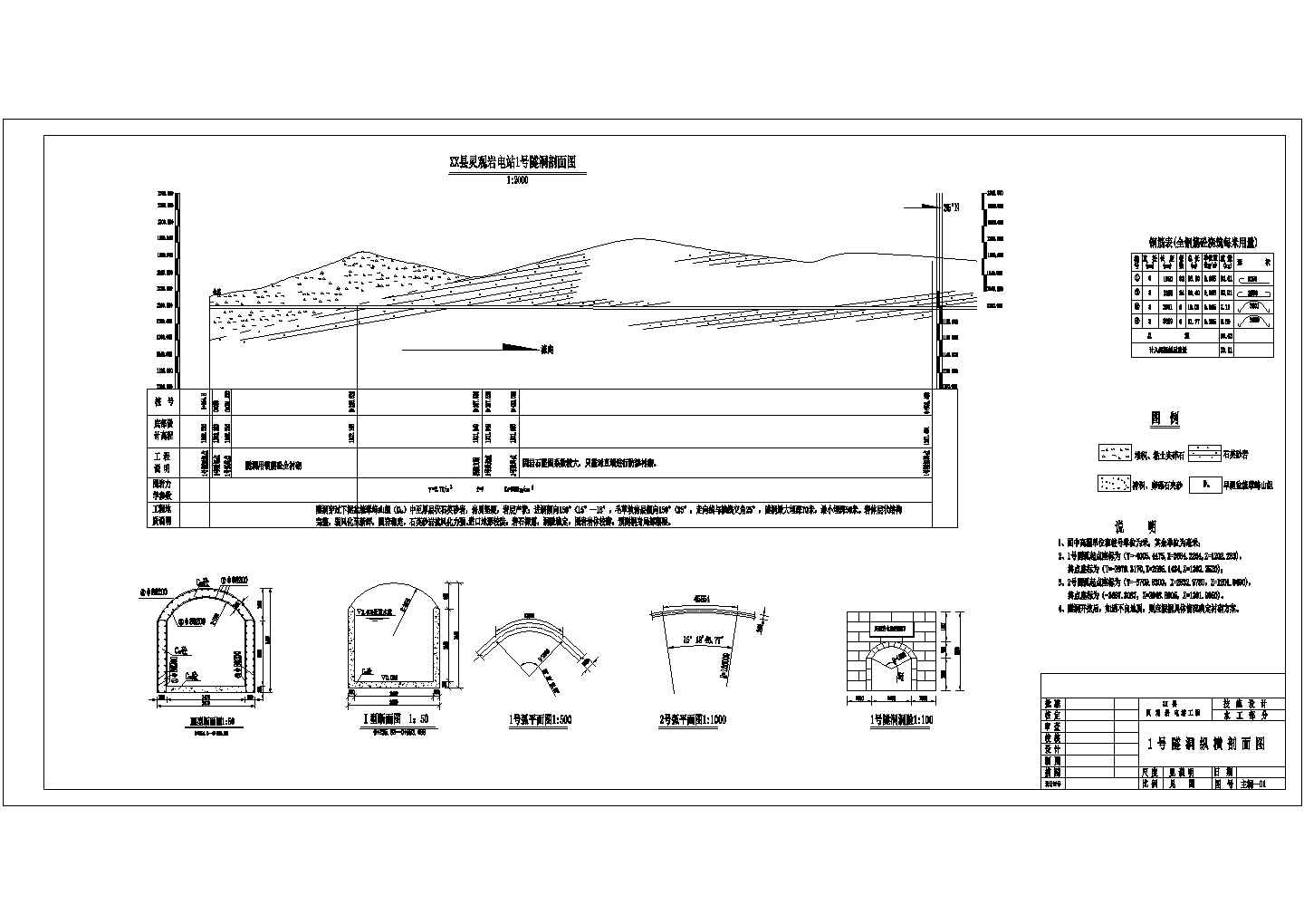 【精选】电站工程隧洞设计CAD图纸