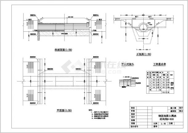 【精选】水利工程钢筋混凝土无基圆涵设计CAD图纸-图二