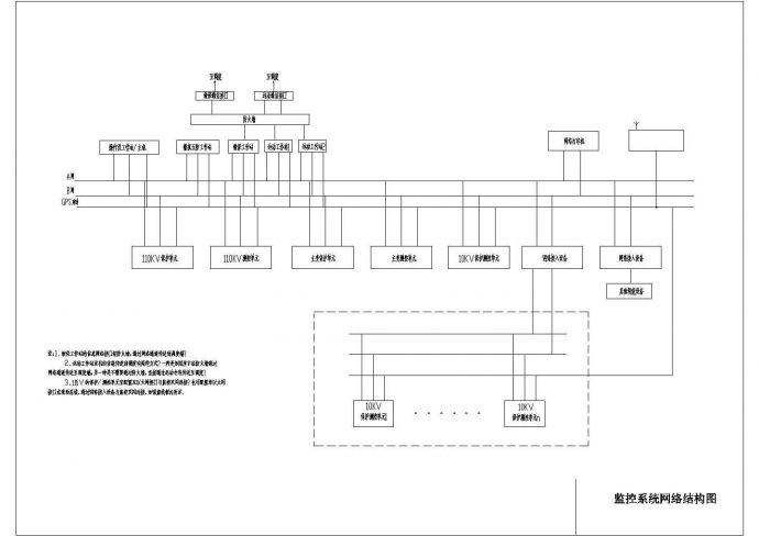 南网110kV电气设计方案施工图_图1