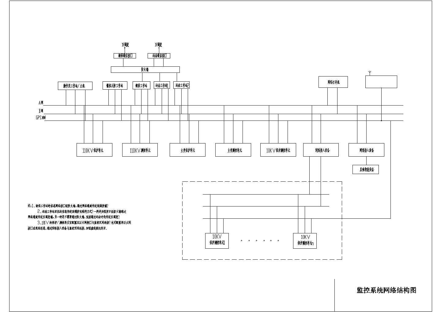 南网110kV电气设计方案施工图