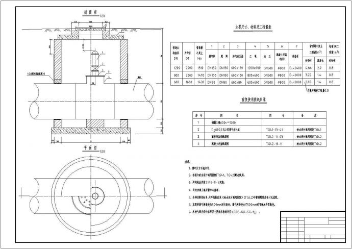 【精选】给水工程管道设计CAD图纸_图1