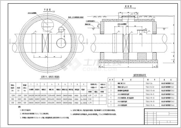 【精选】给水工程管道设计CAD图纸-图二