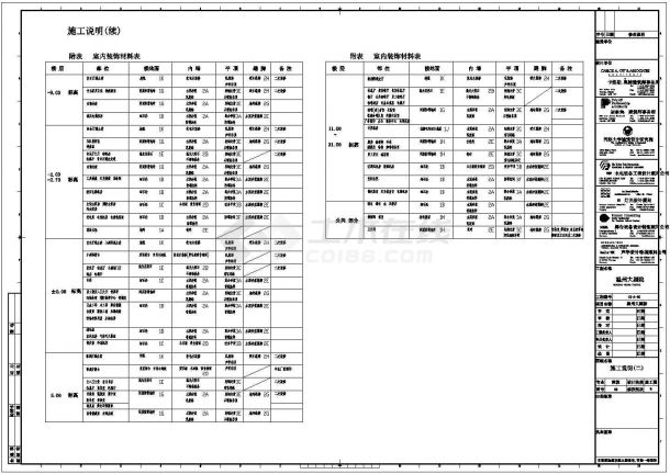 某地下二层地上七层框架结构大剧院设计cad全套建筑施工图（含设计说明）-图一