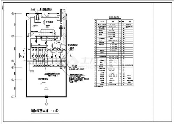 [浙江]休闲度假区别墅及排屋给排水设计施工图cad图纸-图一