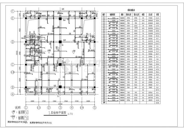某高档私人住宅建筑钢结构工程CAD图-图二