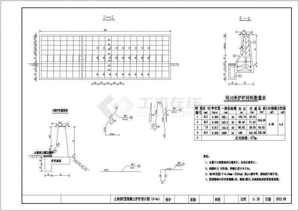经典各式混凝土护栏、示警桩设计cad施工详图（甲级院设计，种类齐全）-图一