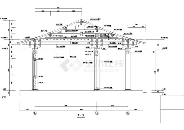 某地区山门仿古建筑设计详细方案施工CAD图纸-图一