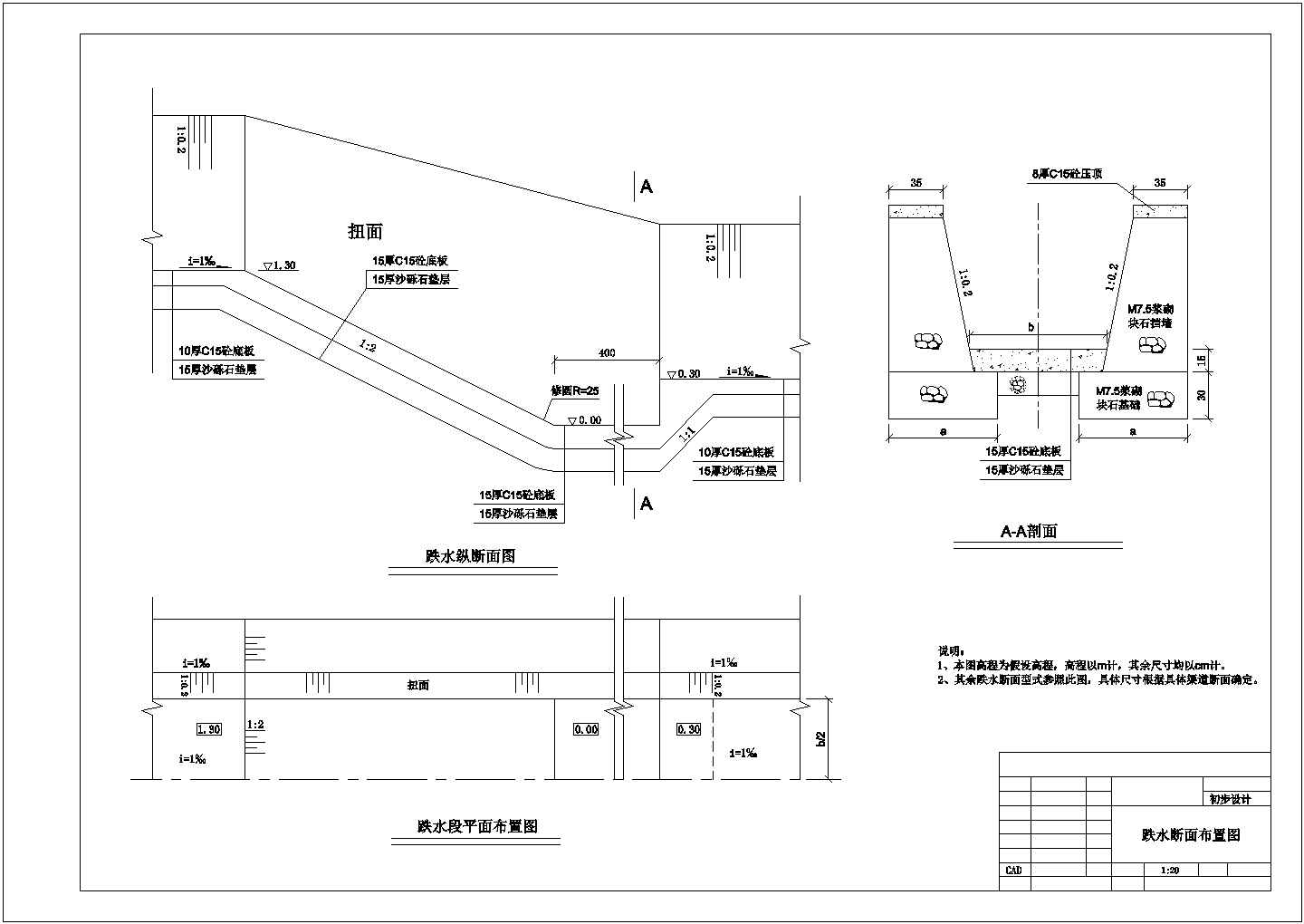 【精选】节水工程渠道设计CAD图纸