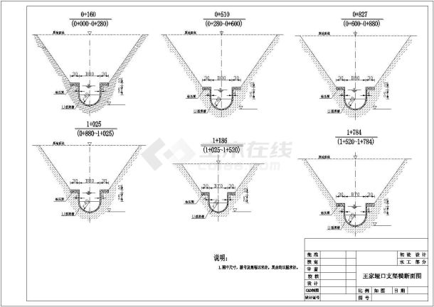 【精选】水利工程水库渠道断面设计CAD图纸-图一