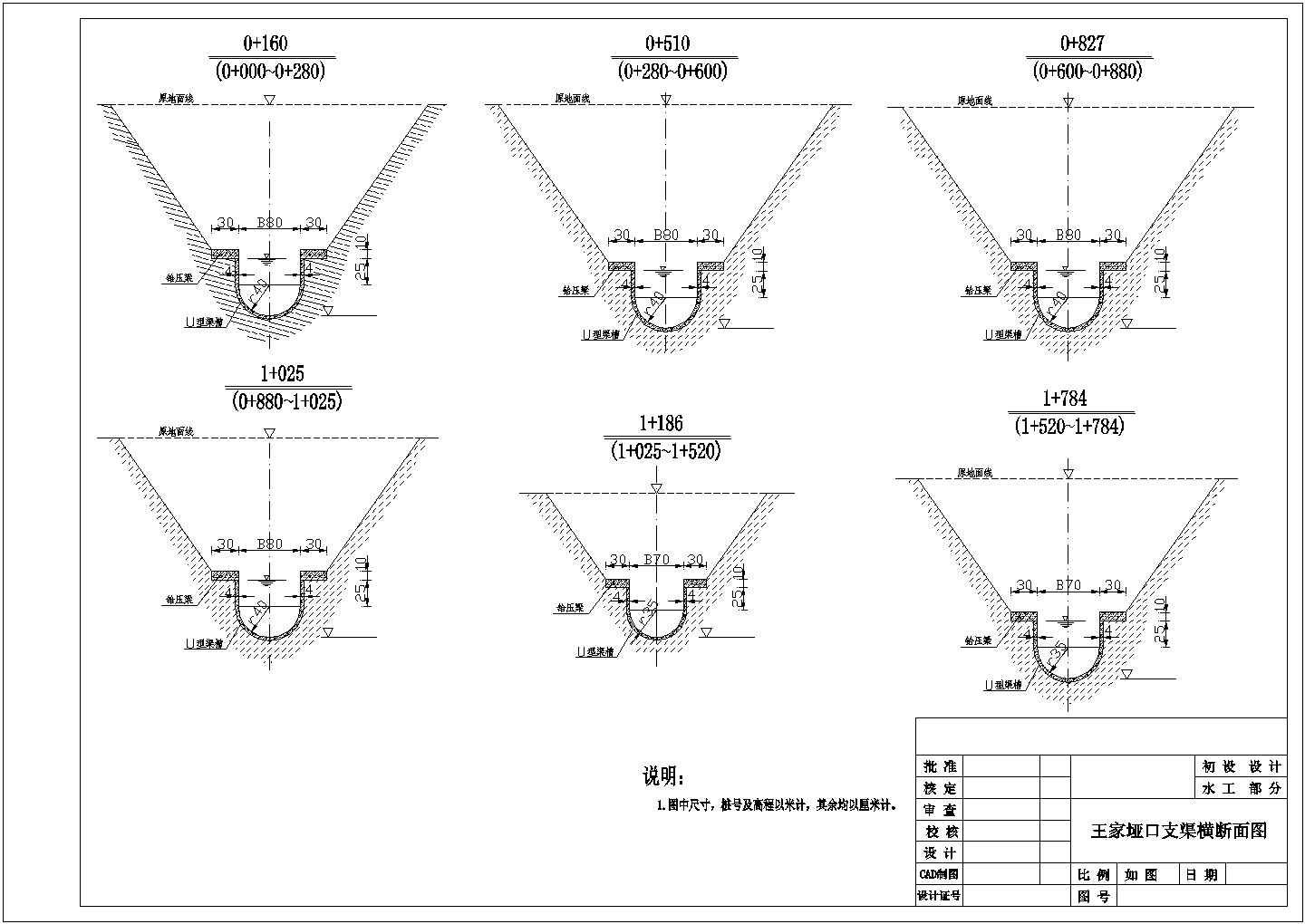 【精选】水利工程水库渠道断面设计CAD图纸