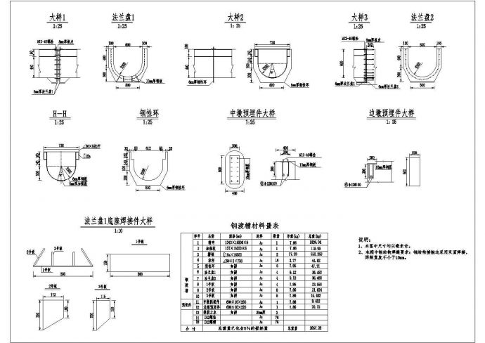【精选】水利工程水流渡槽设计CAD图纸_图1
