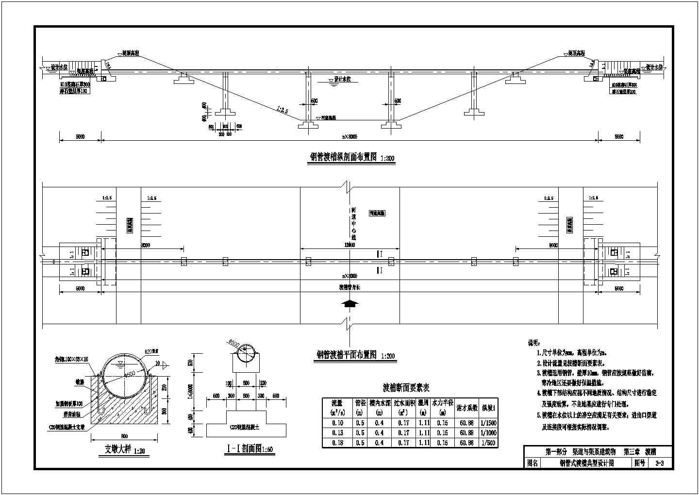 钢管式渡槽典型设计图cad图纸