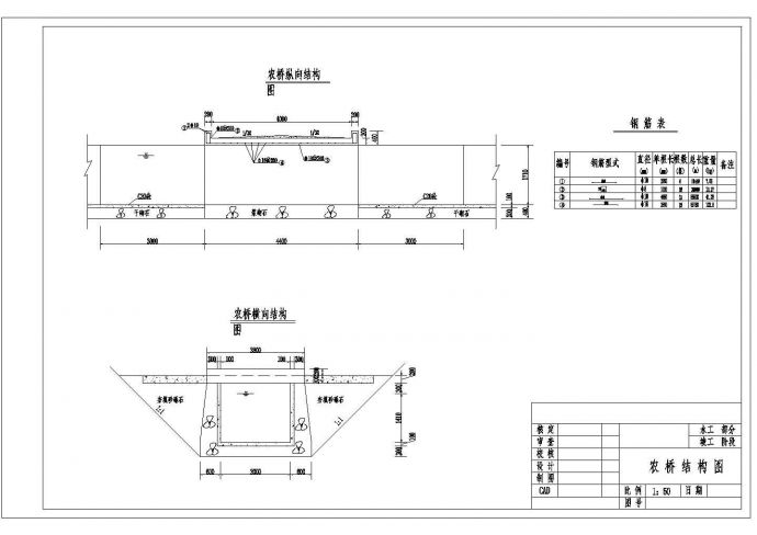 【精选】大型水利维护工程设计CAD图纸_图1