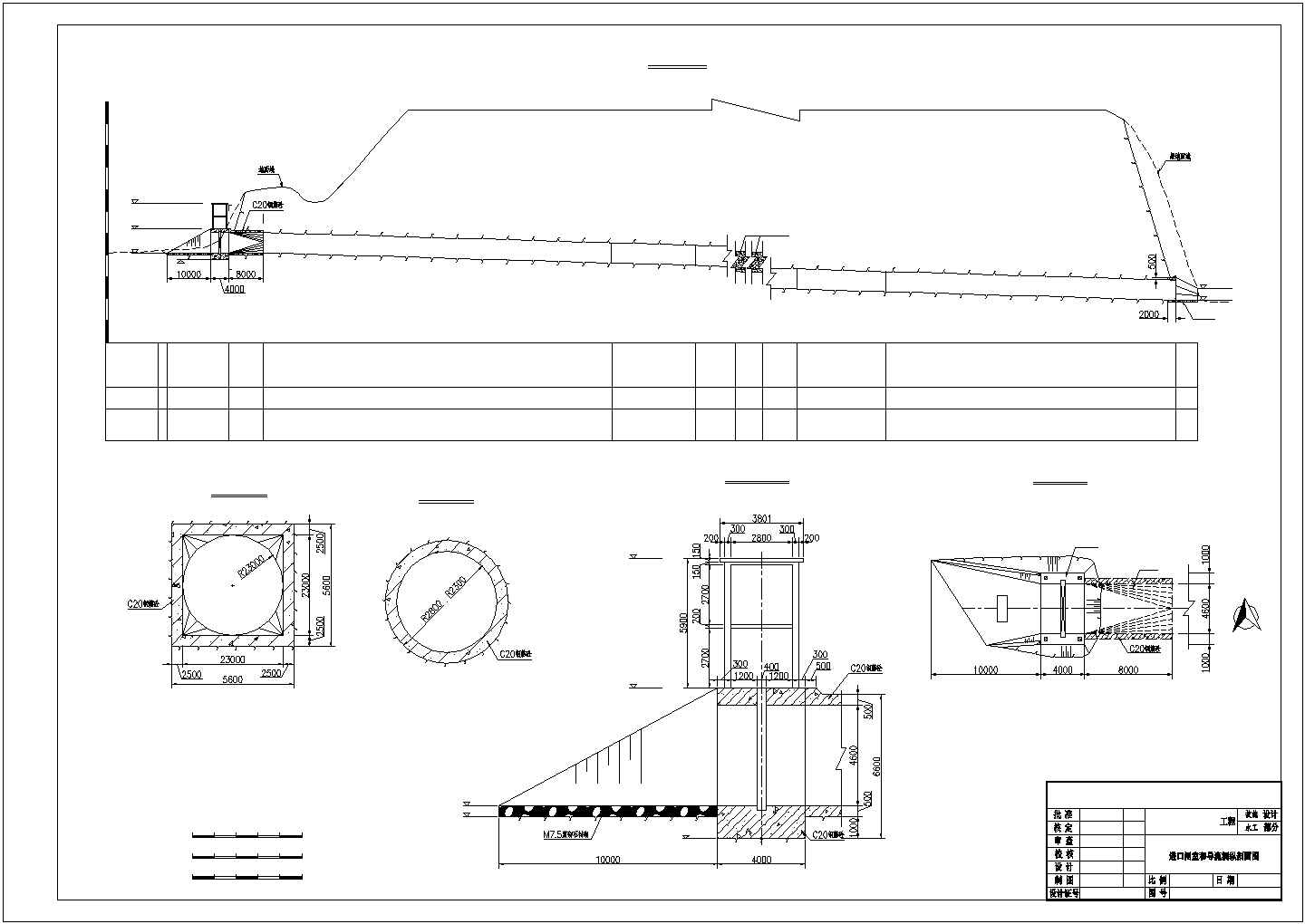 【精选】河道水利工程围堰和导流洞设计CAD图纸