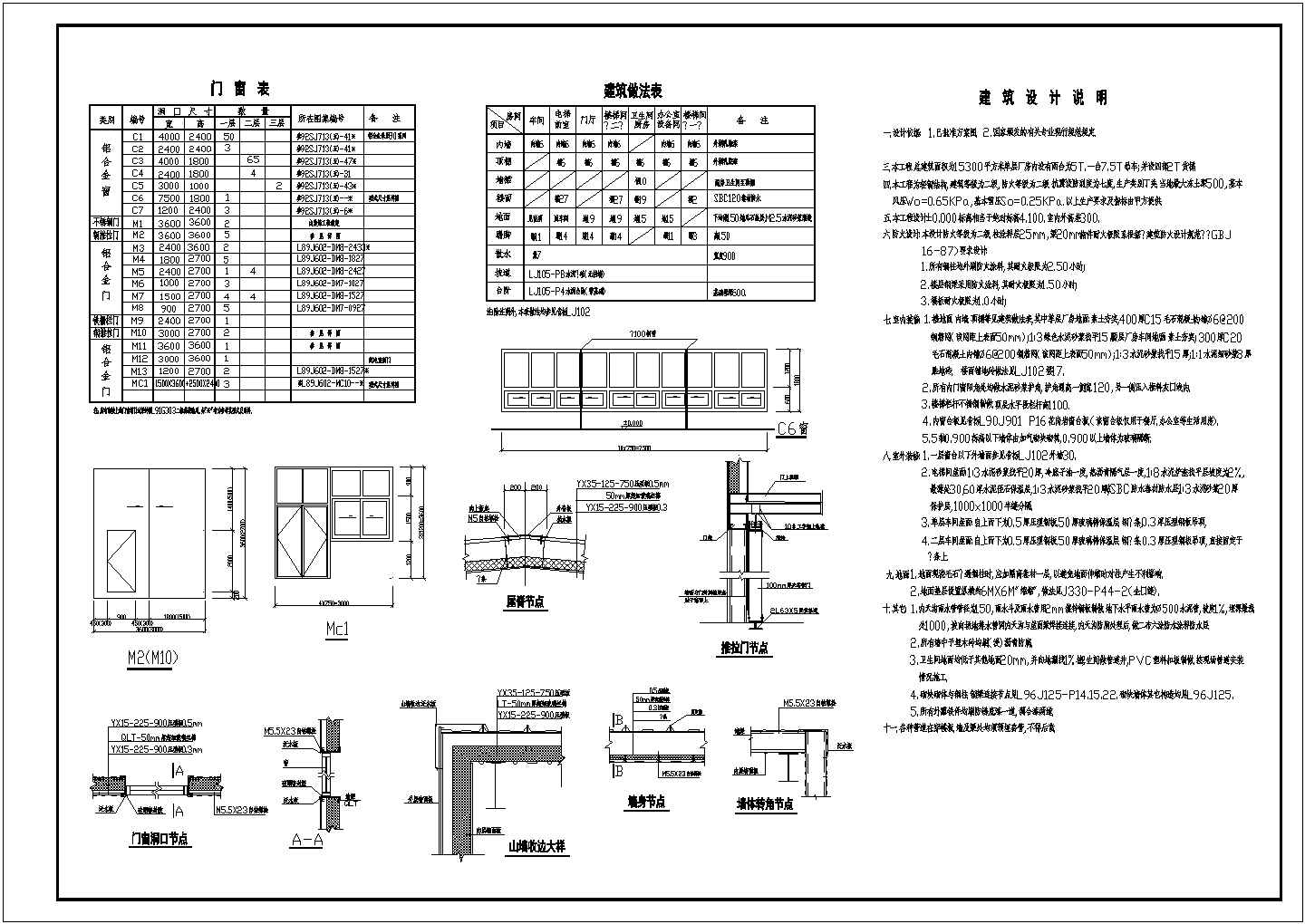厂房设计_某地区轻钢厂房建筑详细设计方案施工CAD图纸