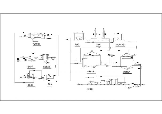 某大型污水处理厂部分CAD污泥处理工艺流程图_图1