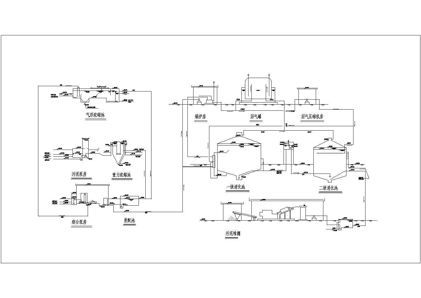 某大型污水处理厂部分CAD污泥处理工艺流程图