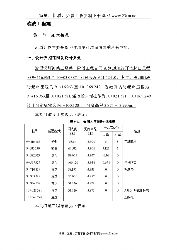 深圳河第三期疏浚工程施工组织设计/_图1