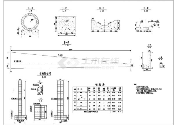 【精选】某小型渡槽工程结构设计CAD图纸-图一