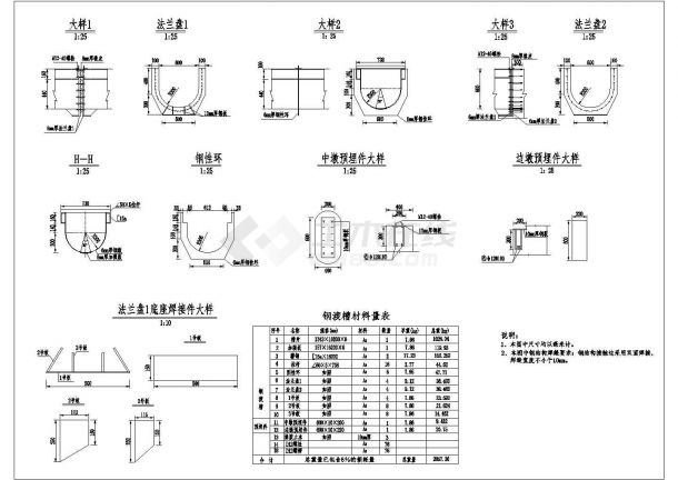 【精选】某小型渡槽工程结构设计CAD图纸-图二