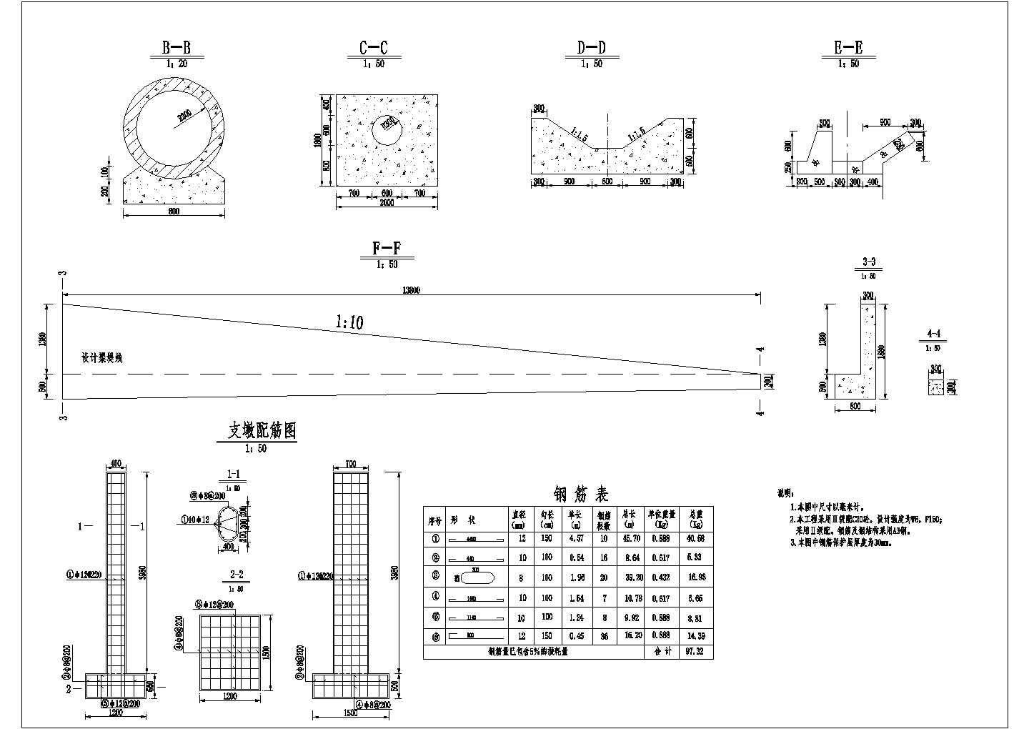 【精选】某小型渡槽工程结构设计CAD图纸