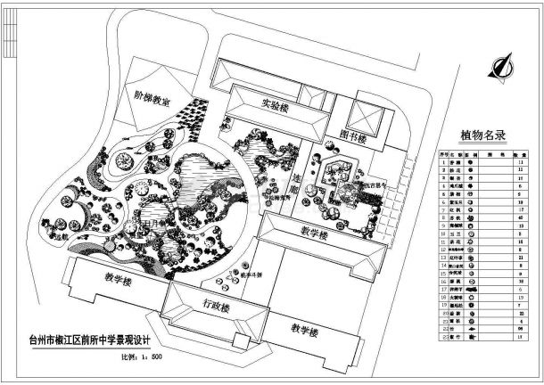 台州市某实验中学平面景观设计CAD图纸-图二