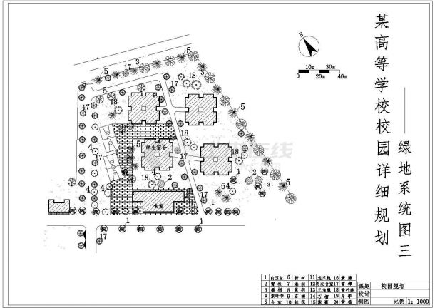 阜阳市某高等教育学校校园平面绿化设计CAD图纸-图一