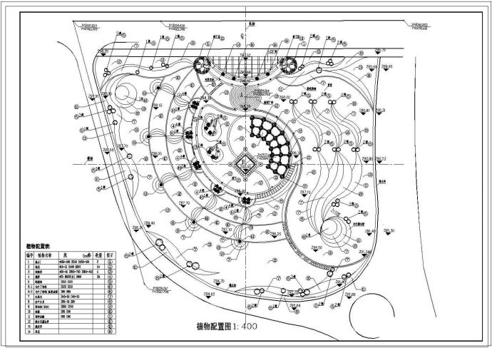 公园广场绿化CAD图纸-植物配置图._图1