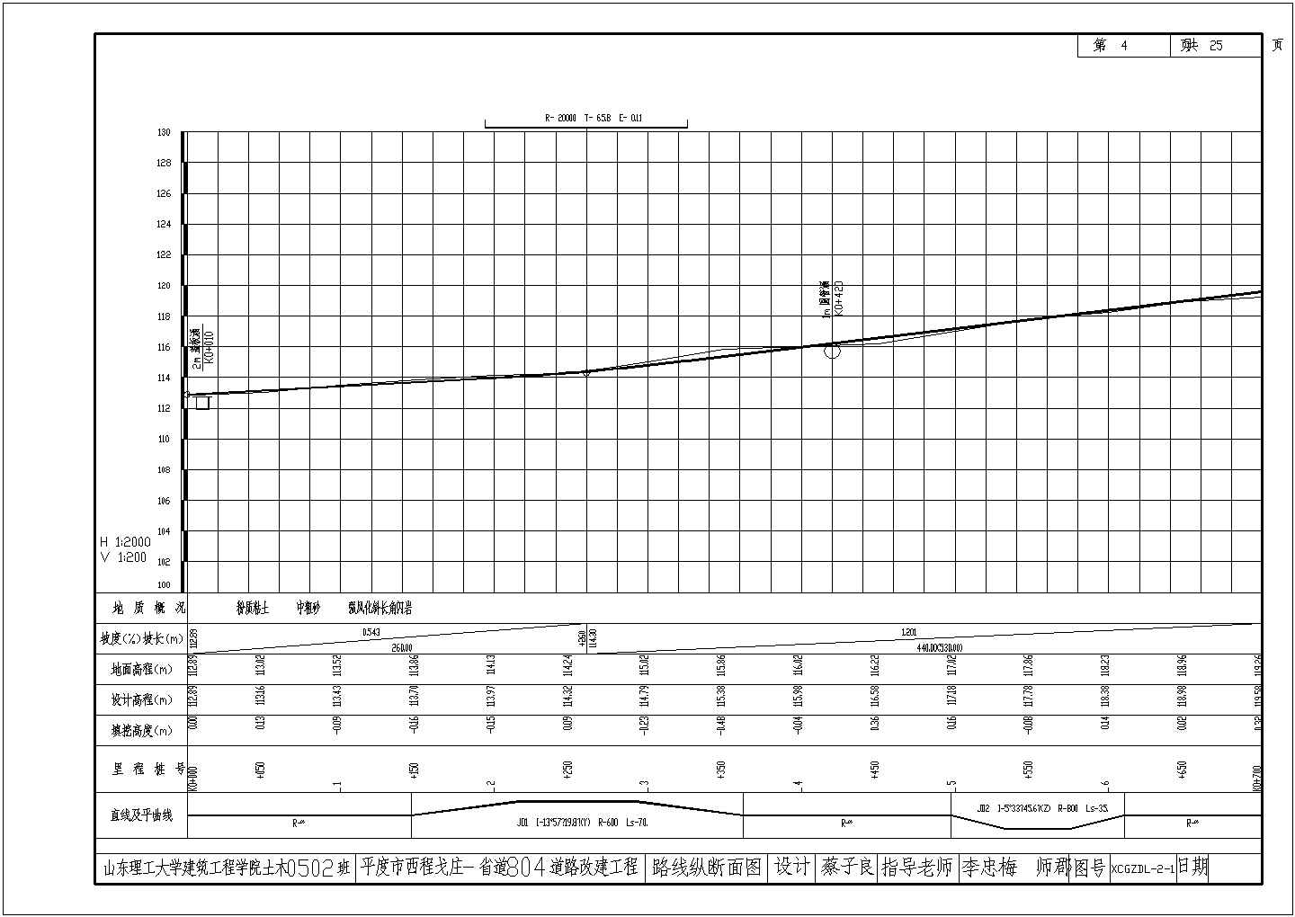 1.859公里四级公路路面宽度为7m（计算书、施工概预算、CAD图24张）