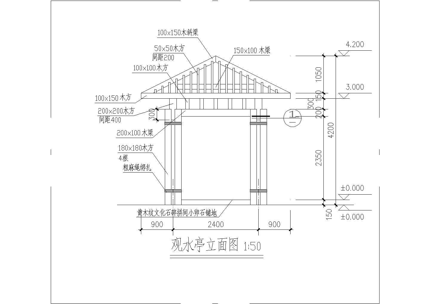 某仿古观水亭建筑全套详细设计方案施工CAD图纸