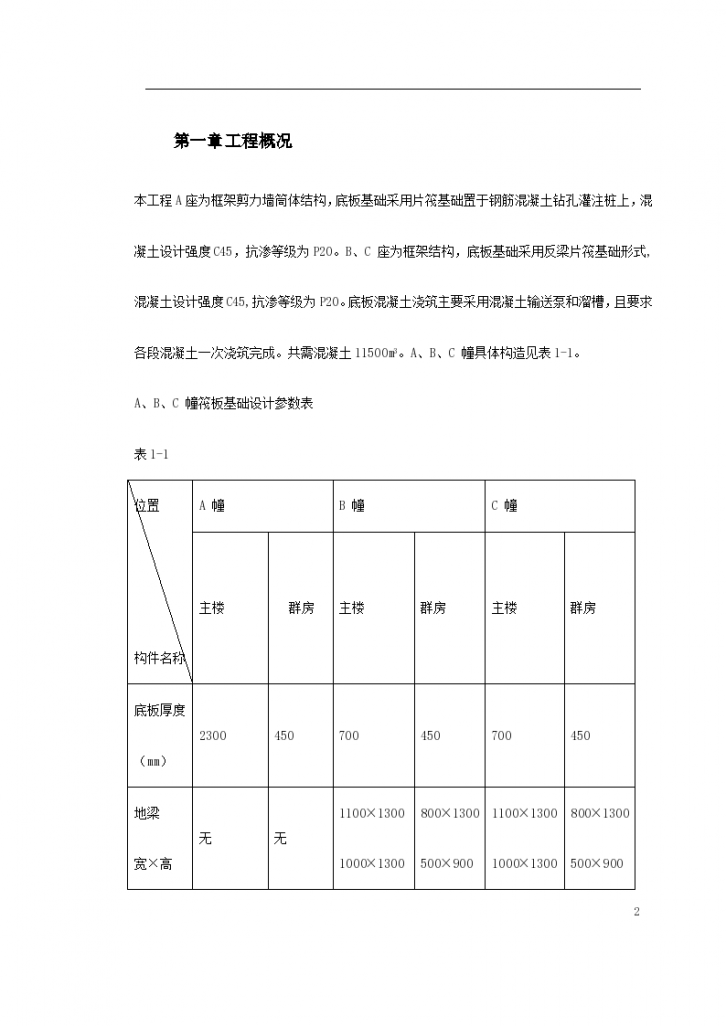 北京SOHO现代城地下室底板组织施工方案-图二