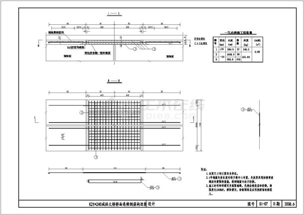 土木工程毕业设计_土木工程毕业设计_桥长124.84m标准跨径20m公路I级6×20m先张预应力混凝土简支空心板梁（计算书、16张CAD图纸）cad图纸-图二