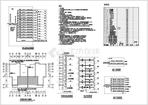 某城市小区5层多居住宅施工设计详细图纸-图一