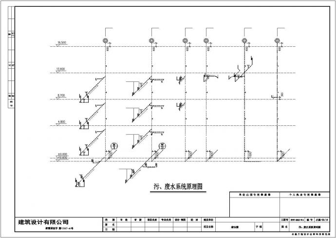 【精选】综合办公大楼给排水全套设计CAD图纸_图1