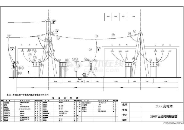 220kV变电站设计图.dwg-图一