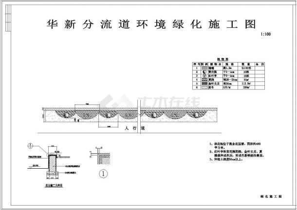 城市道路绿化规划CAD平面方案图-华新分流道环境绿化工程-图一