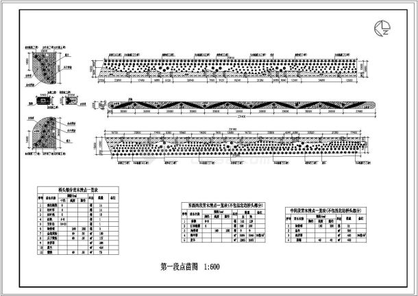 城市道路绿化规划CAD平面方案图-道路绿化图-图一