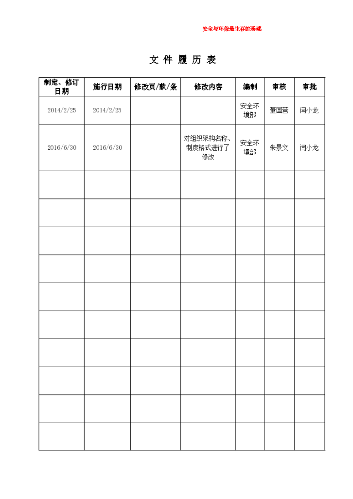 安全标志及安全防护管理制度-图二