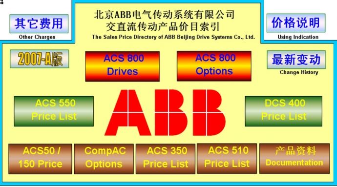 ABB交流传动选型软件_图1