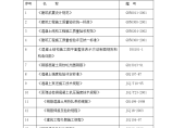 昆山开发区富春江路西水池泵房工程钢筋混凝土施工方案图片1