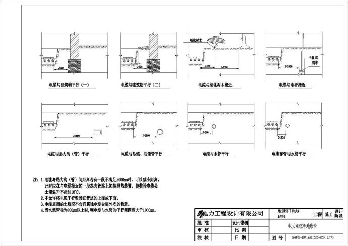 某充电站充电桩供配电箱全套电气施工图纸_图1