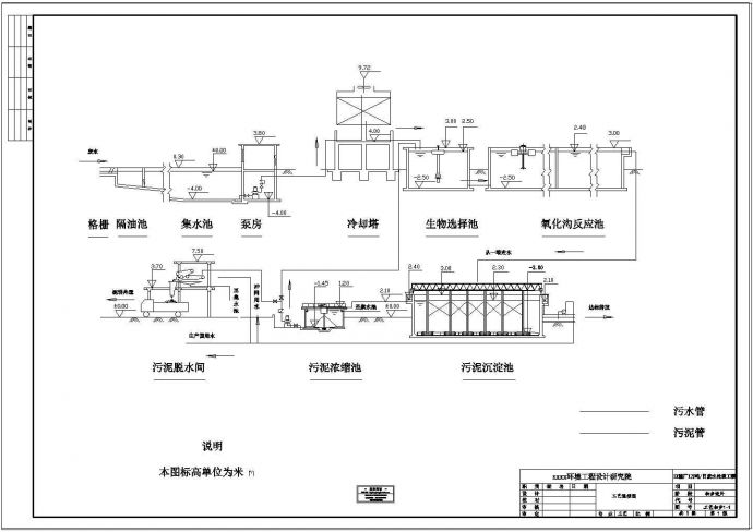 糖厂1万吨_日废水工艺流程图纸_图1