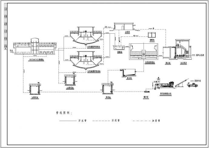 某地区电厂中水回用流程设计图纸_图1