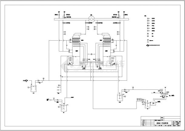 山东某纸业公司锅炉烟气脱硫工程白泥法脱硫管路布置图(cad)-图一